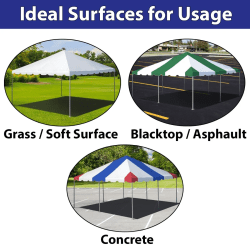 3 tents usage graphic1 79 1767657857 30' x 45' Premium Twin Tube West Coast Frame Tent