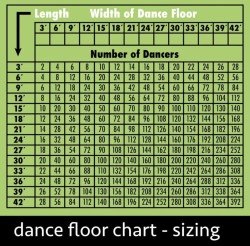 IMG 2021 1739472967 15' X 15' Commercial Portable Black and White Finish Dance F