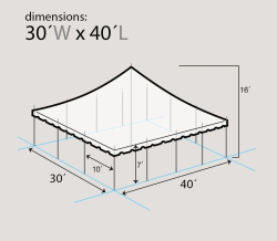 dim 30' x 40' Premium Sectional Canopy Pole Tent