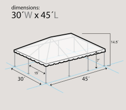 dim 30' x 45' Premium Twin Tube West Coast Frame Tent