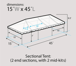 wcf sectional dim 15' x 45' Premium Sectional West Coast Frame Party Tent - White, 4 Piece Sectional